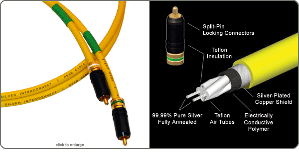 Comice Silver Interconnect